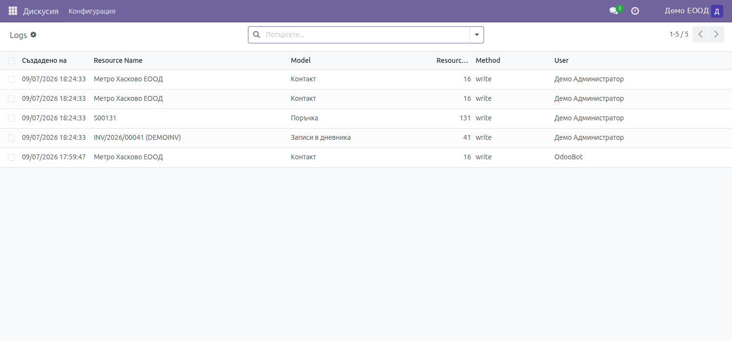 The audit log — who changed what, when, by which user