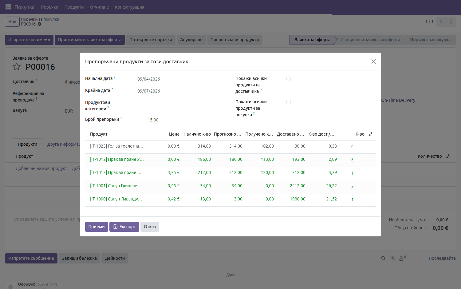 Supplier purchase recommendation, ranked by real sales