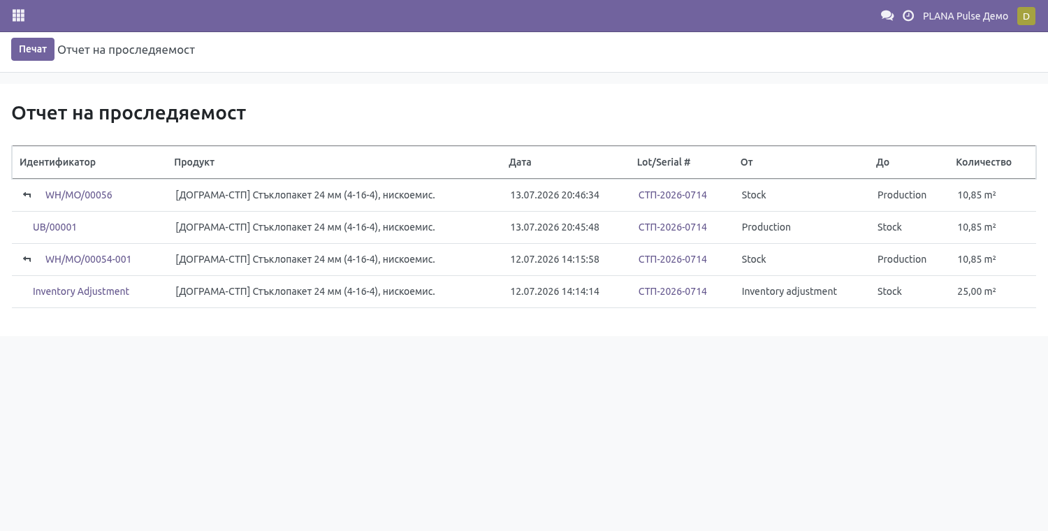Lot traceability on a complaint - traceability report for lot STP-2026-0714